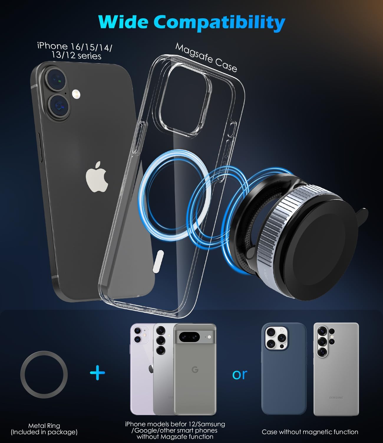 Magnetic Phone Holder 360° Adjustable & Foldable for Car/Dashboard