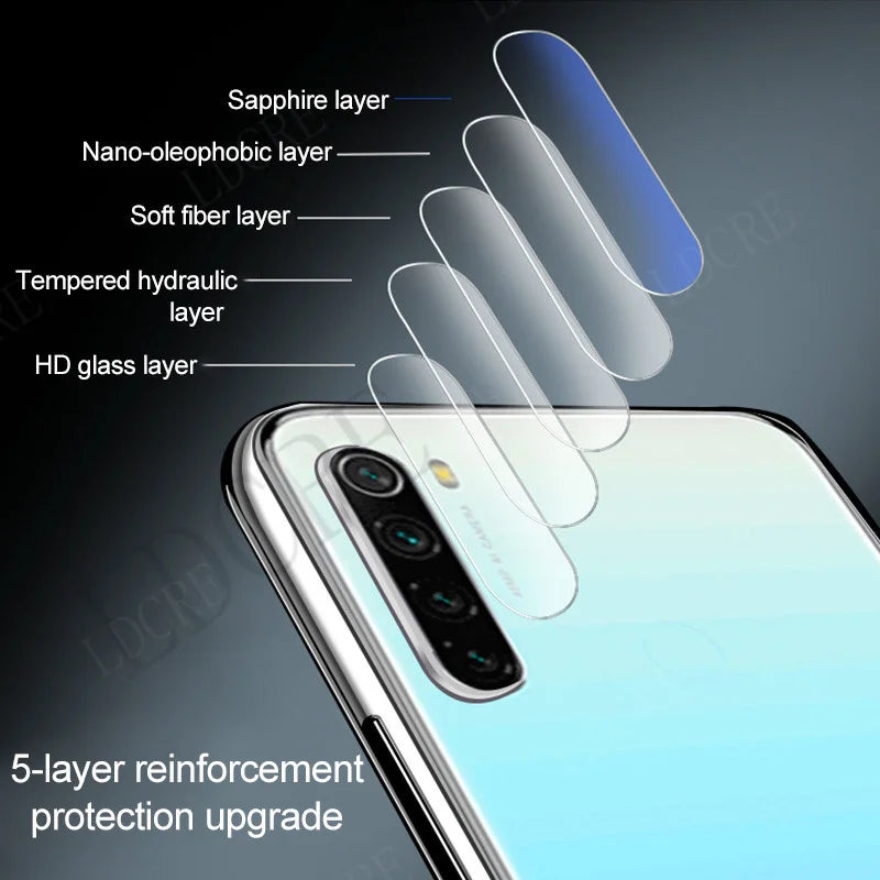 Écran de protection de confidentialité Samsung Galaxy S25 6 en 1