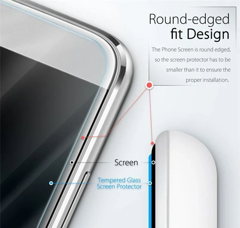 Écran de protection de confidentialité Samsung Galaxy S25 6 en 1